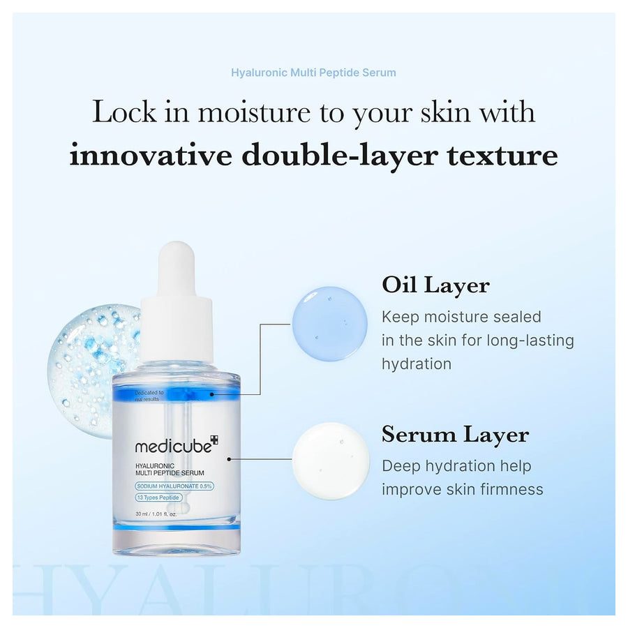 Medicube Hyaluronic Multi Peptide Serum (30ml) gallery image 7