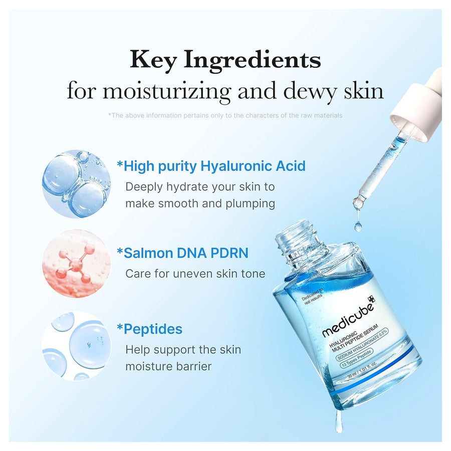 Medicube Hyaluronic Multi Peptide Serum (30ml) gallery image 5